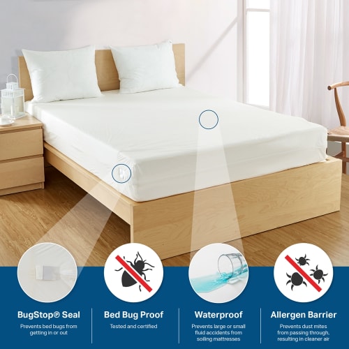 Mattress Cover, Waterproof Heavy Weight Vinyl, 6 Gauge, 39x80x12, Twin XL, White